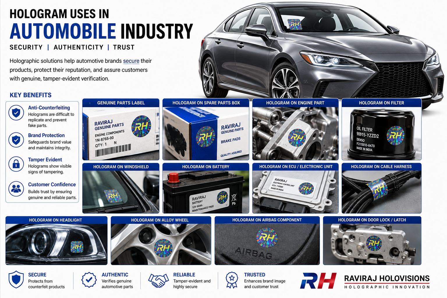 Holograms for automobile industry