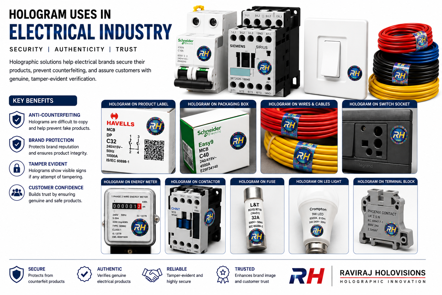 Holograms for electrical industry products